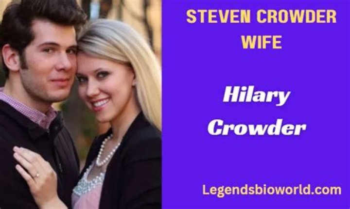 Wally Crowder Biography, Age, Height, Wife, Net Worth, Family
